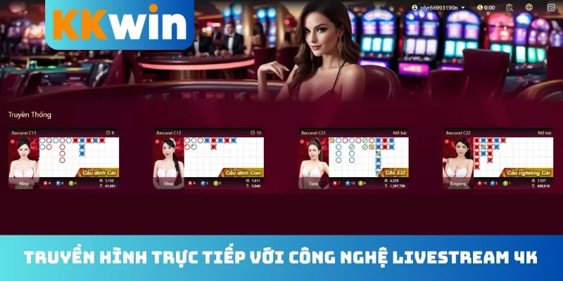 Truyền hình trực tiếp với công nghệ livestream 4K